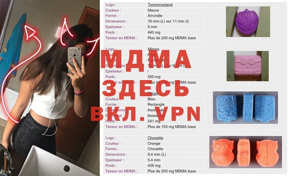 стафф Лихославль